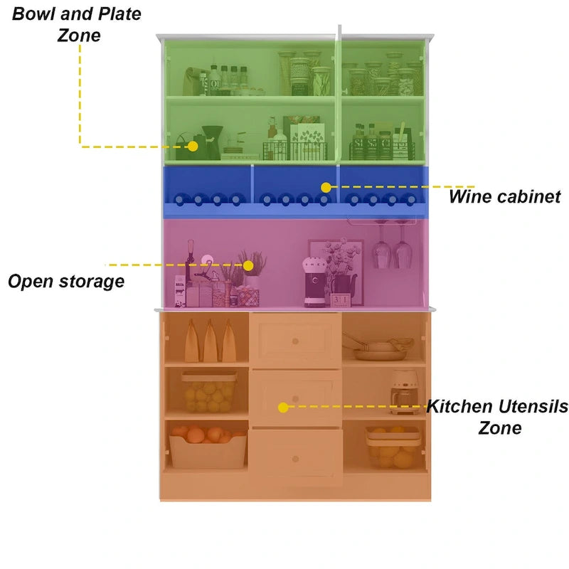 78,9 Buffet de garde-manger avec huche Meuble de rangement de cuisine autoportant